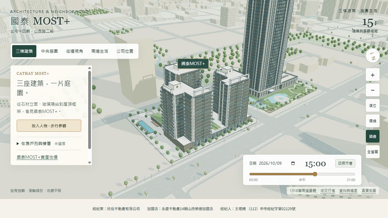 國泰MOST+三棟建築、庭園與周邊街景的3D示意畫面